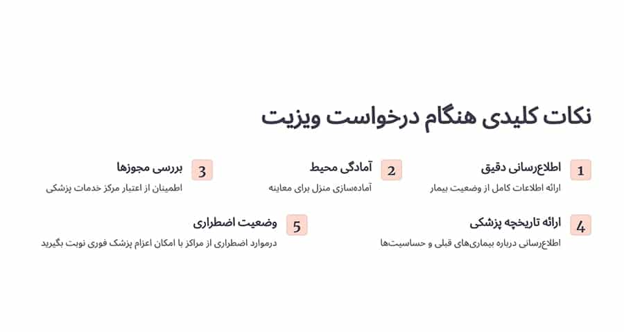 ویزیت پزشک عمومی در منزل در شرق تهران