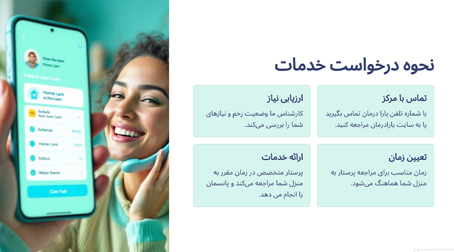 نحوه ثبت درخواست خدمات پانسمان در منزل در شمال تهران 