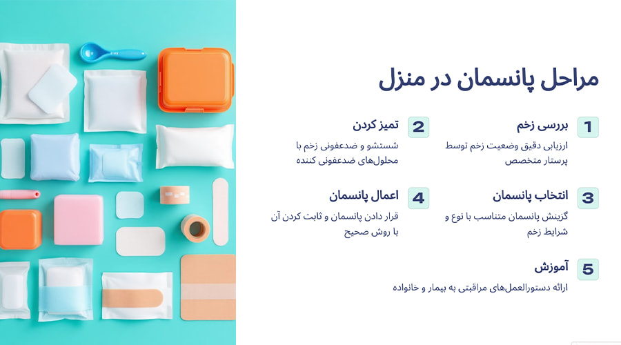 پانسمان در منزل چگونه انجام می‌شود؟