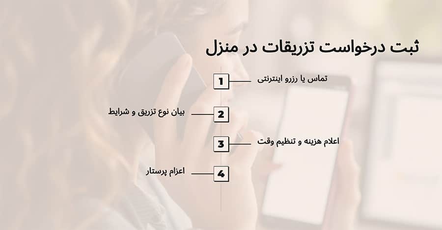 درخواست تزریقات در منزل در شرق تهران