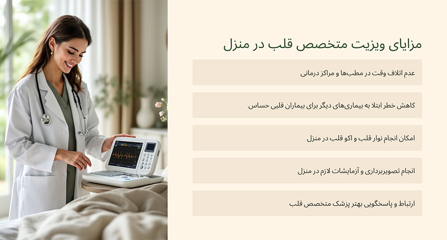 مزایای ویزیت متخصص قلب در منزل