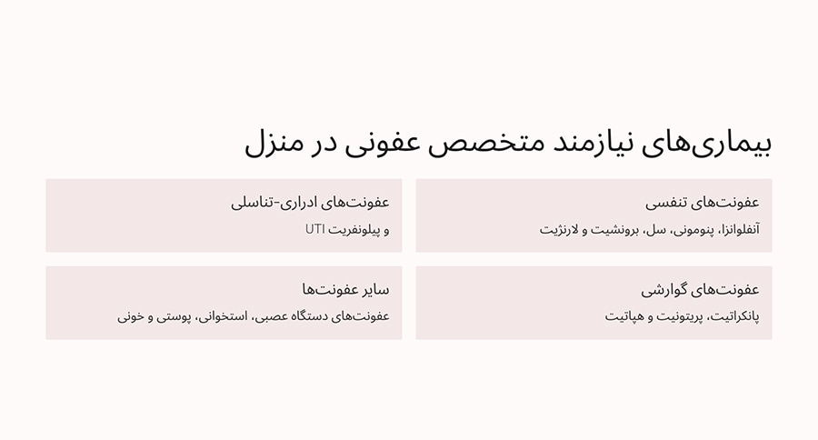 متخصص عفونی در منزل چه بیماری هایی درمان می کند