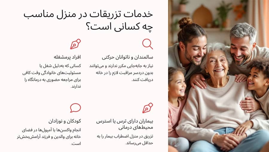 تزریقات درمنزل شمال تهران برای چه کسانی است