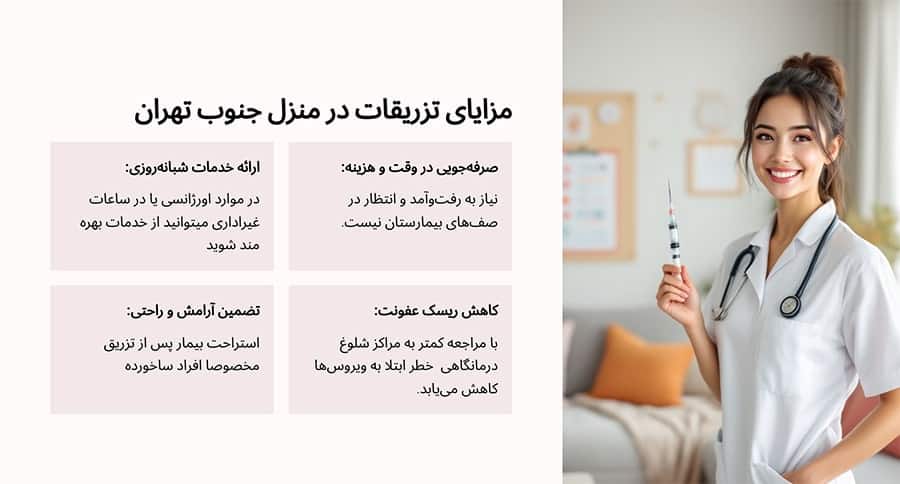 تزریقات در منزل در جنوب تهران