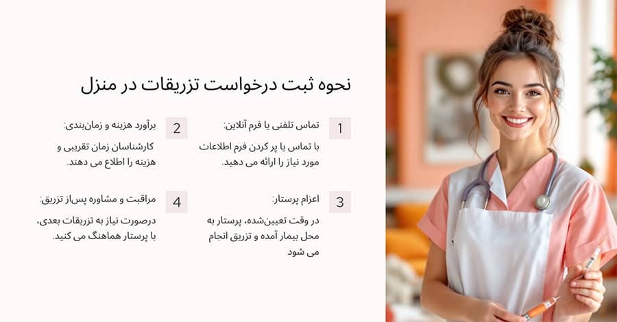 درخواست تزریقات درمنزل در جنوب تهران