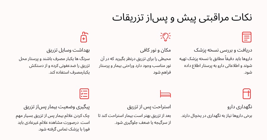 مراقبت بعد از تزریقات درمنزل جنوب تهران