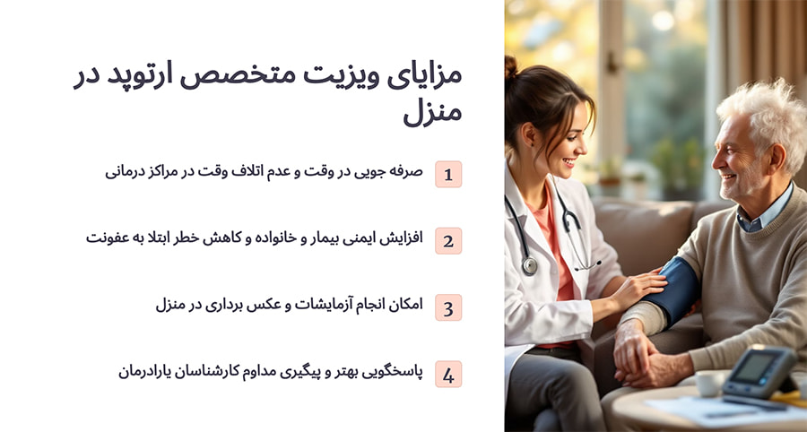 مزایای ویزیت متخصص ارتوپد در منزل