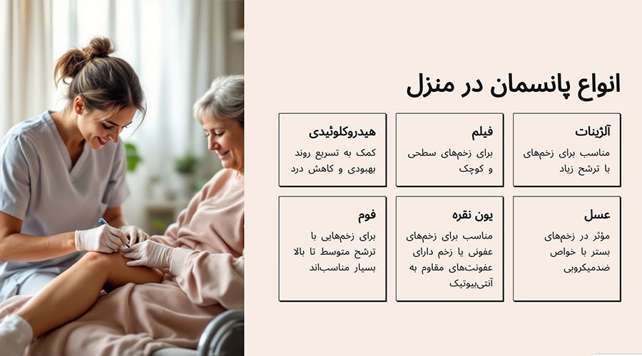 انواع پانسمان در منزل کرج