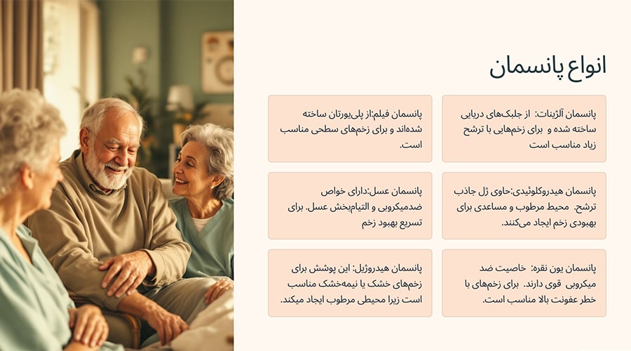 انواع پانسمان در منزل زعفرانیه