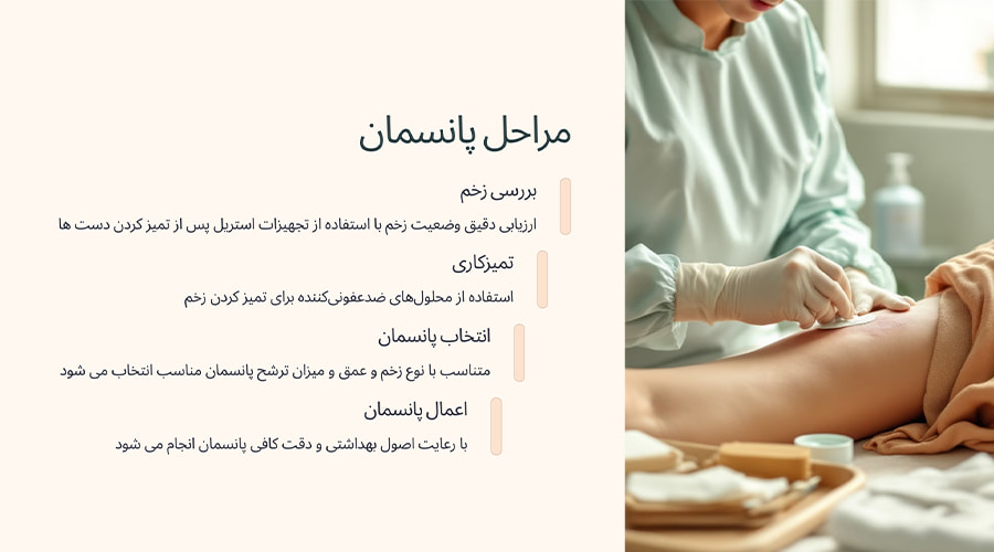 پانسمان در منزل چگونه انجام می‌شود؟