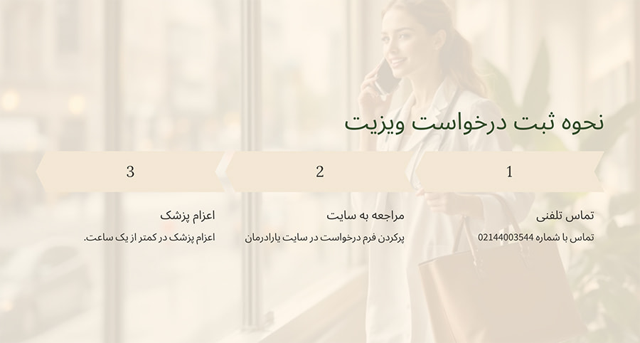 نحوه درخواست ویزیت پزشک عمومی در منزل پاسداران