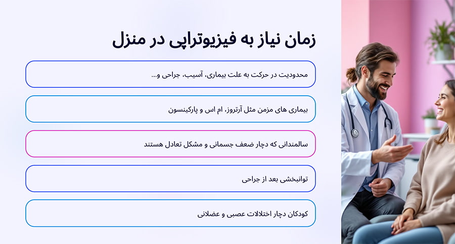 چه زمانی نیاز به فیزیوتراپی در منزل داریم