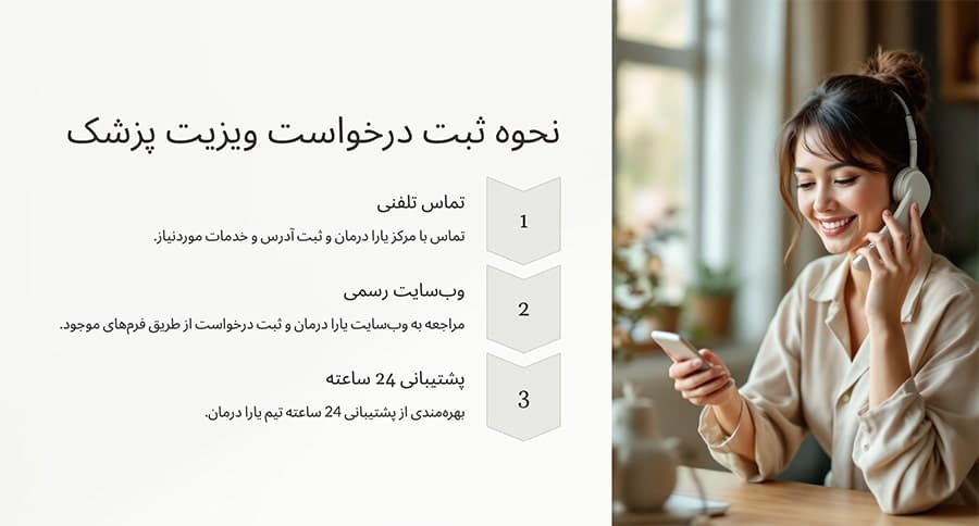 نحوه ثبت درخواست ویزیت پزشک عمومی در منزل سعادت آباد یارا درمان