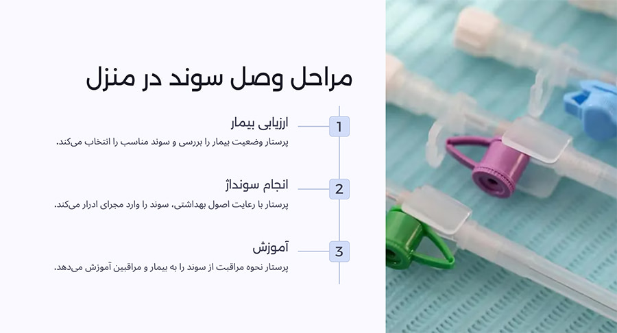 مراحل وصل سوند در منزل