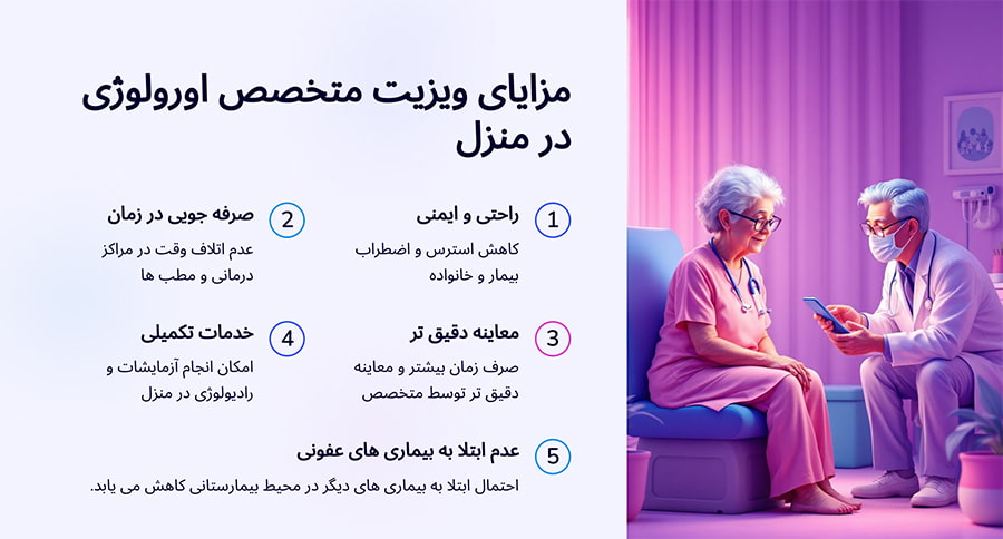 مزایای ویزیت متخصص اورولوژی در منزل