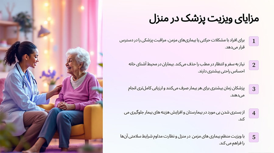 مزایای ویزیت پزشک عمومی در منزل زعفرانیه
