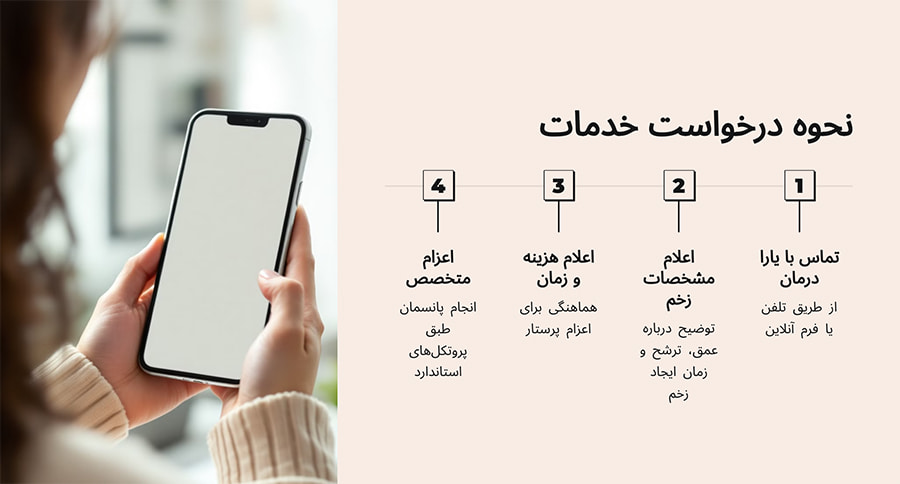 درخواست پانسمان در منزل در جنوب تهران