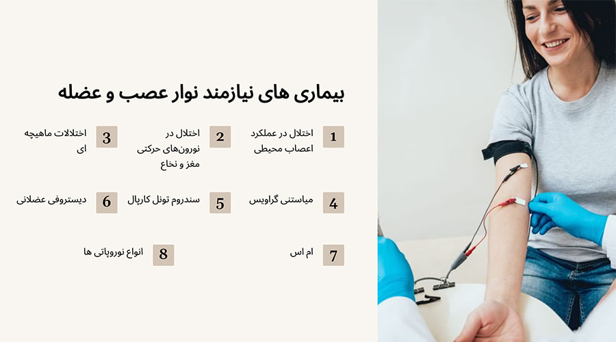 چه زمانی نیاز به انجام نوار عصب و عضله در منزل داریم؟