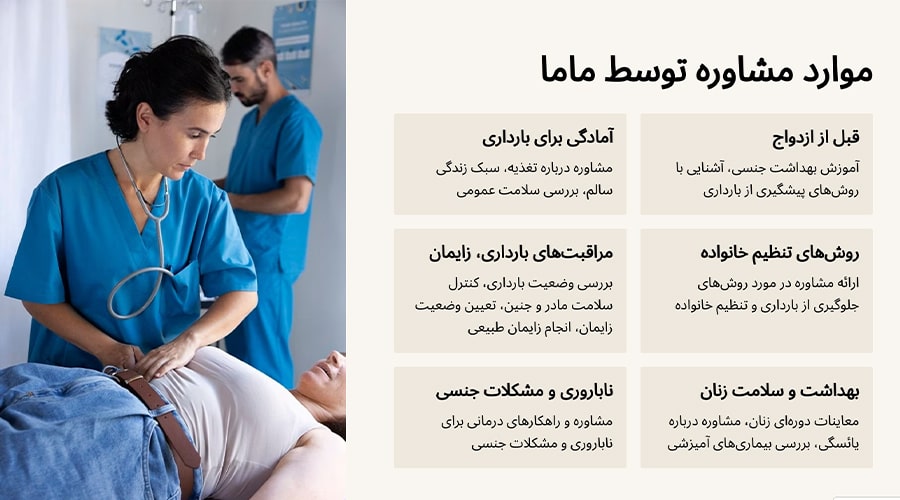 ماما کیست و چه خدماتی را ارائه می دهد؟
