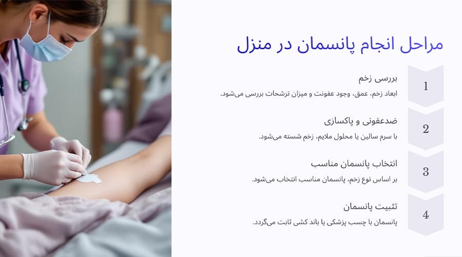 پانسمان در منزل در غرب تهران چگونه انجام می‌شود؟