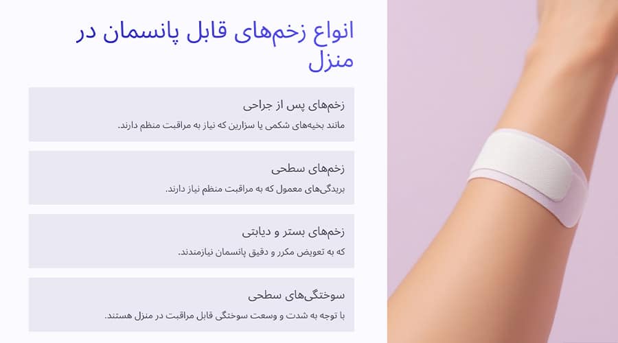 اما چه زخم‌هایی را می‌توان در منزل پانسمان کرد؟