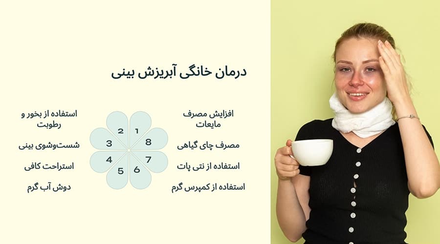 درمان خانگی آبریزش بینی