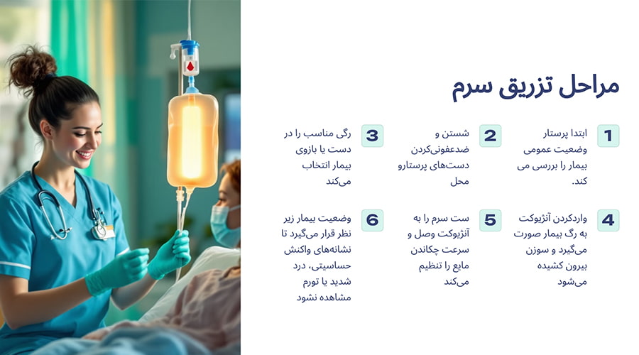 تزریق سرم در منزل اقدسیه چگونه انجام می‌شود؟