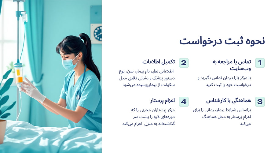 نحوه ثبت درخواست تزریق سرم در منزل اقدسیه یارا درمان