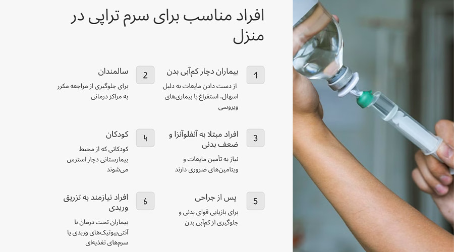 خدمات سرم تراپی در منزل اختیاریه مناسب چه کسانی است؟