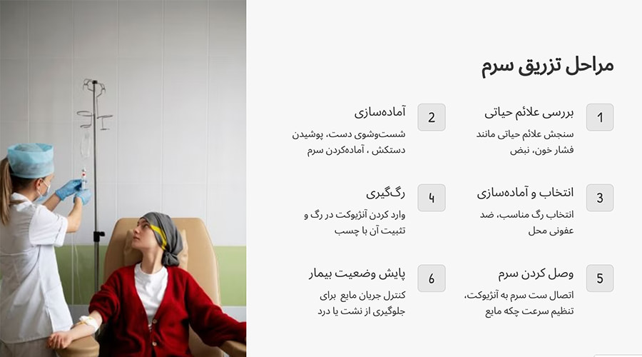 تزریق سرم در منزل اختیاریه چگونه انجام می‌شود؟