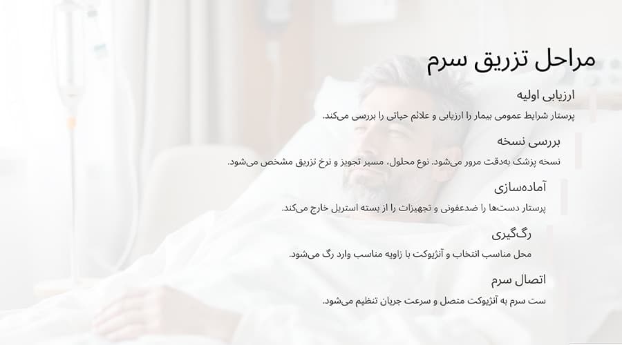 تزریق سرم در منزل در غرب تهران چگونه انجام می‌شود؟