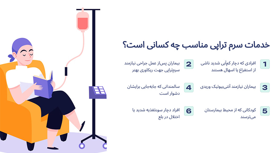 خدمات سرم تراپی در منزل قلهک مناسب چه کسانی است؟