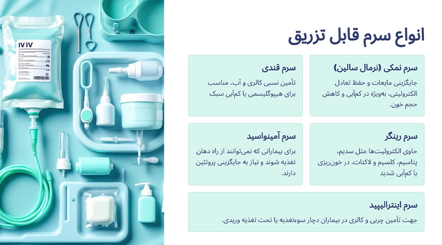 انواع سرم در فرایند تزریق سرم در منزل در جنوب تهران