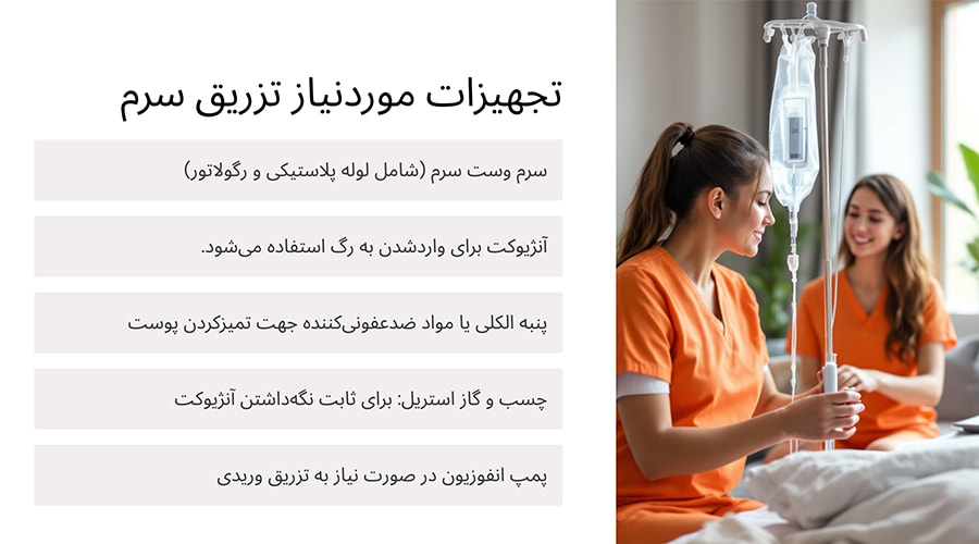 تجهیزات موردنیاز برای تزریق سرم در منزل شهرک غرب