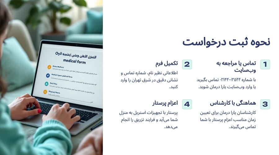 نحوه ثبت درخواست تزریق سرم در منزل در شرق تهران یارا درمان