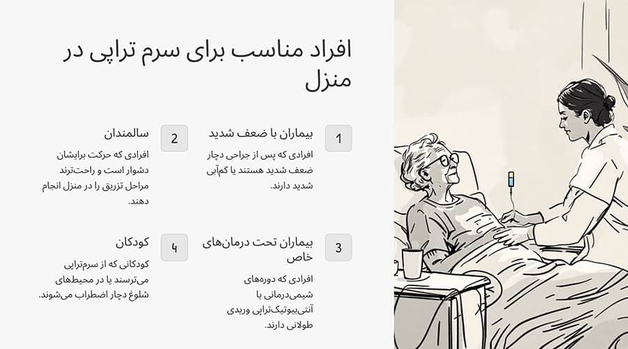 خدمات سرم تراپی در منزل در شمال تهران مناسب چه کسانی است؟