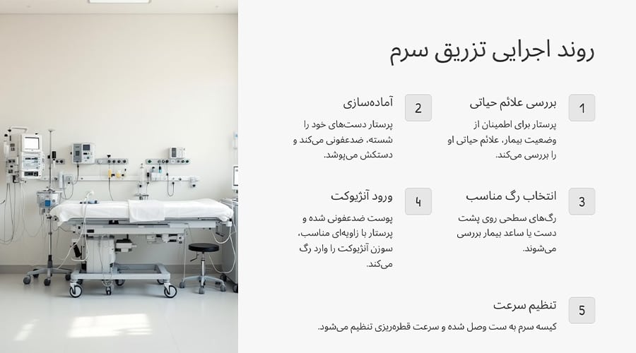 تزریق سرم در منزل در شمال تهران چگونه انجام می‌شود؟