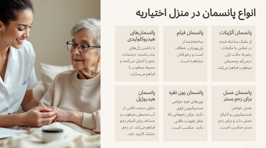 انواع پانسمان در منزل اختیاریه