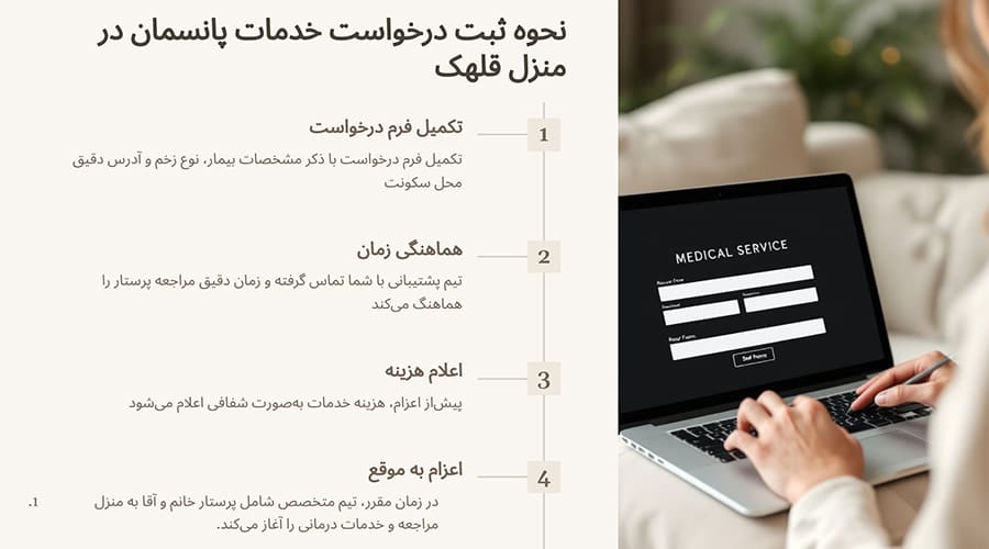 نحوه ثبت درخواست خدمات پانسمان در منزل قلهک