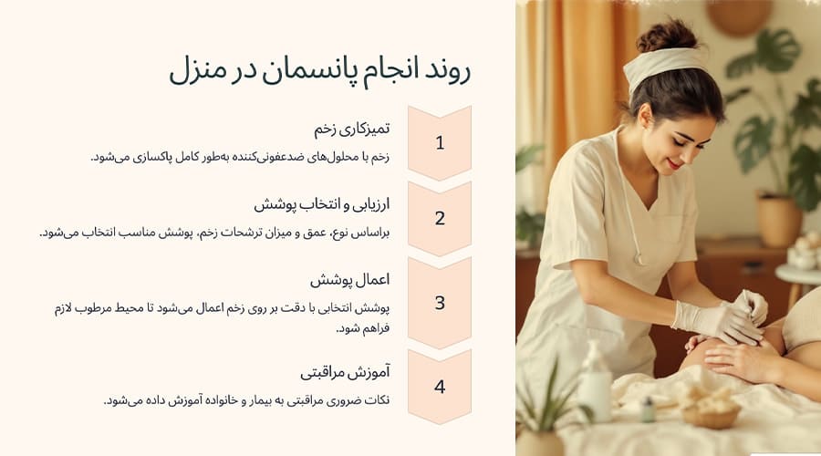 پانسمان در منزل چگونه انجام می‌شود؟