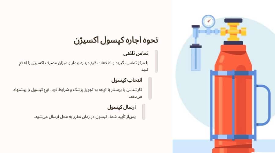 خدمات اجاره کپسول اکسیژن در غرب تهران