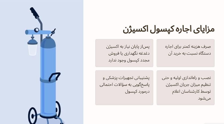 چرا اجاره کپسول اکسیژن در غرب تهران گزینه مناسبی است؟