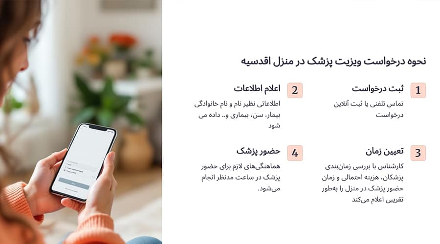نحوه ثبت درخواست ویزیت پزشک در منزل اقدسیه یارا درمان