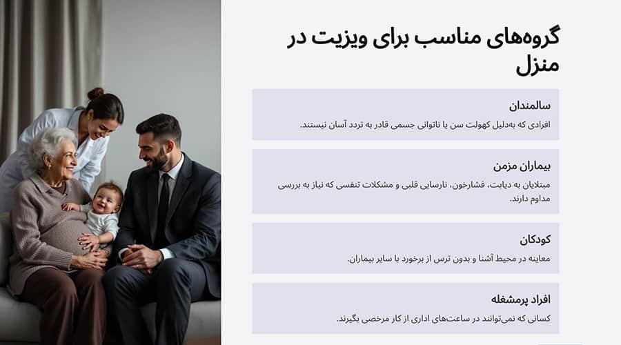 خدمات ویزیت پزشک در منزل قلهک مناسب چه کسانی است؟