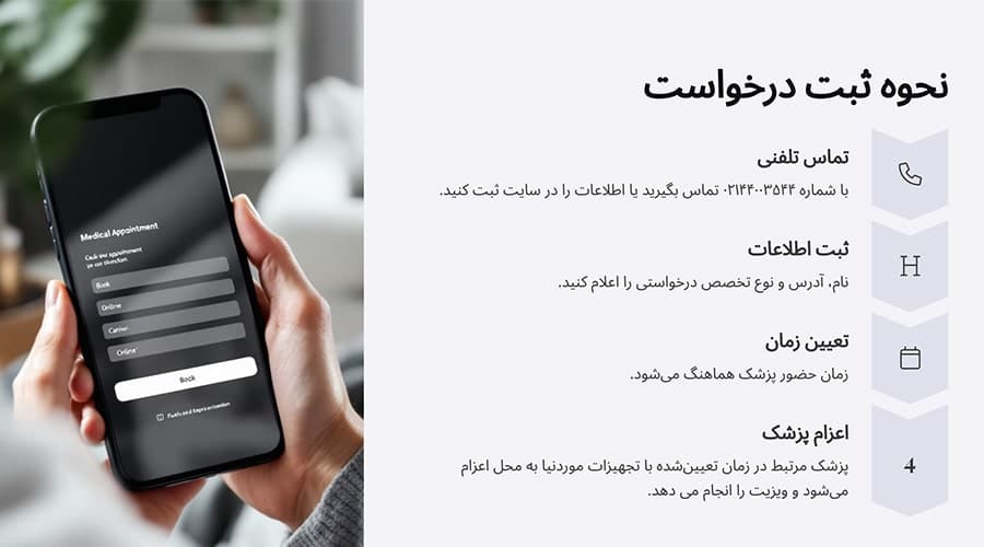 نحوه ثبت درخواست ویزیت پزشک در منزل قلهک یارا درمان