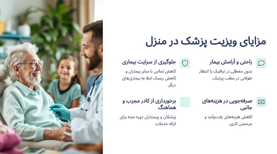 مزایای ویزیت پزشک در منزل سعادت آباد