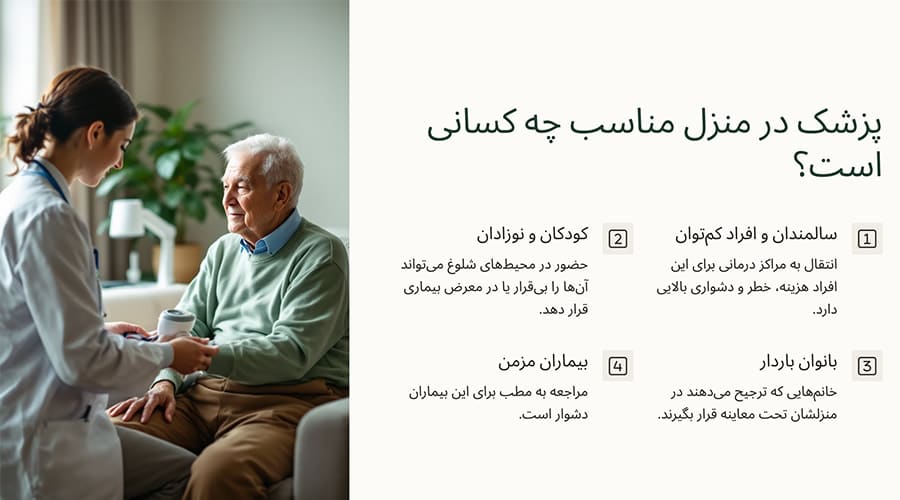 خدمات ویزیت پزشک در منزل زعفرانیه مناسب چه کسانی است؟