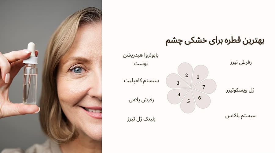 معرفی بهترین قطره برای خشکی چشم
