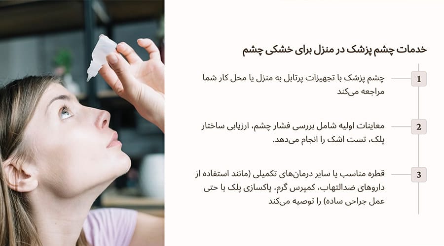ویزیت چشم پزشک در منزل