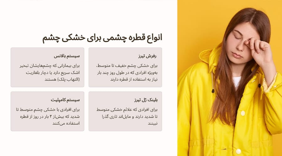 قطره چشمی برای خشکی چشم
